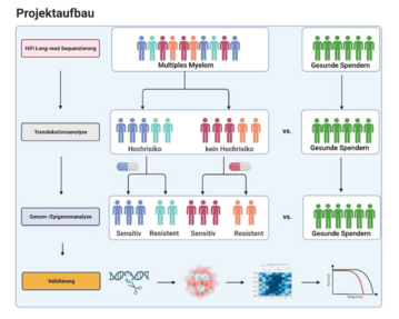 Ag-Kortuem-2023-Neu